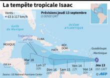 La tempête tropicale Isaac