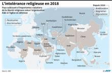 L'intolérance religieuse en 2018