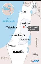 Des membres des forces israéliennes se rassemblent près de la colonie d'Ariel en Cisjordanie occupée, le 17 mars 2019, après une attaque meurtrière anti-irsaélienne menée par un "terroriste" selon l'a