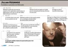 La procureure adjointe Eva-Marie Persson annonce lors d'une conférence de presse la relance des poursuites pour viol contre le fondateur de WikiLeaks Julian Assange, à Stockholm le 13 mai 2019