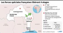 Carte de localisation et données sur la libération par l'armée française de 4 otages au Burkina Faso