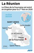 Eruption du Piton de la Fournaise le 25 octobre 2019