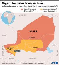 Localisation de Kouré, au Niger, théâtre d'une attaque meurtrière contre des touristes français