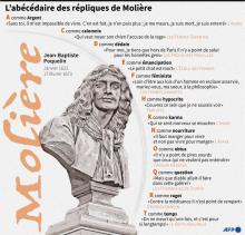 Un buste de Molière à la Comédie-Française, à Paris, le 14 décembre 2021