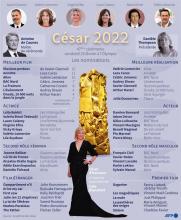 La productrice Catherine Bozorgan lors de la 46e cérémonie des Césars, le 12 mars 2021 à Paris