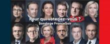 Sondage FranceSoir candidats